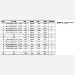 Balboa BP8 udespa styreboks universal