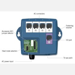 Gecko In Grid til udespa med Gecko styring
