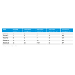 Behncke Varmeveksler 46kW til pool eller udespa