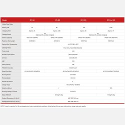 iGarden M1-100 Poolrobot Bundsuger &amp; Poolrobot kabelfri
