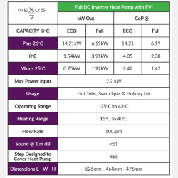Nexus 7 EVI udespa varmepumpe p� 7kW