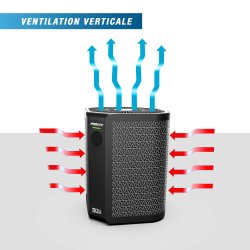 Vertigo Premium Inverter varmepumpe
