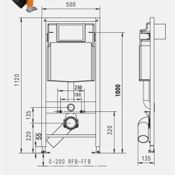 JOMO Indbygningscisterne SLK